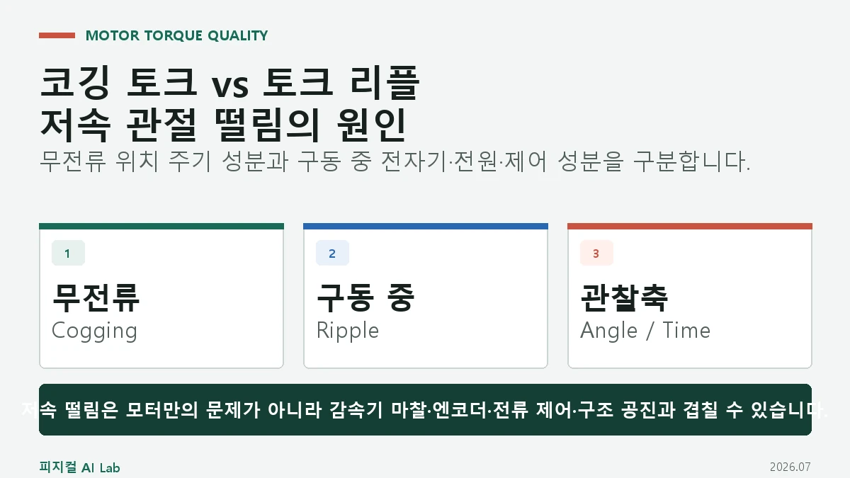 코깅 토크와 토크 리플 차이: 로봇 관절이 저속에서 떨리는 이유의 핵심 구조와 판단 기준을 정리한 대표 이미지