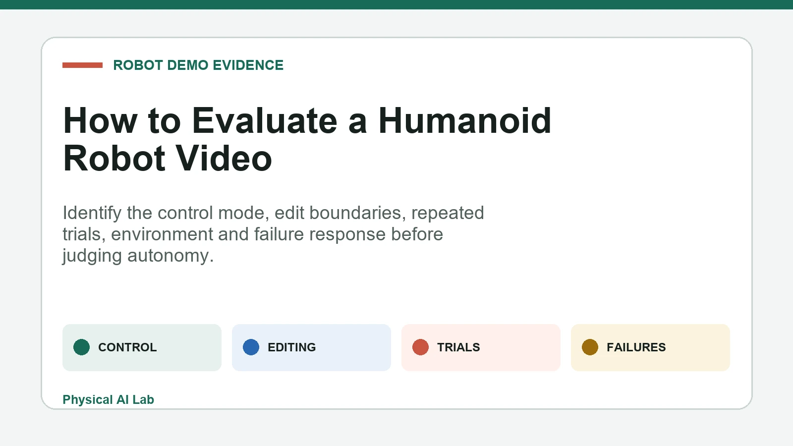 Five evidence checks for evaluating a humanoid robot demonstration video