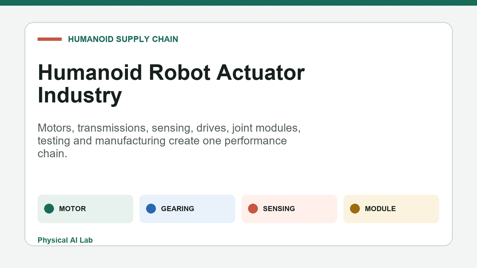 Humanoid robot actuator supply chain from components to joint modules