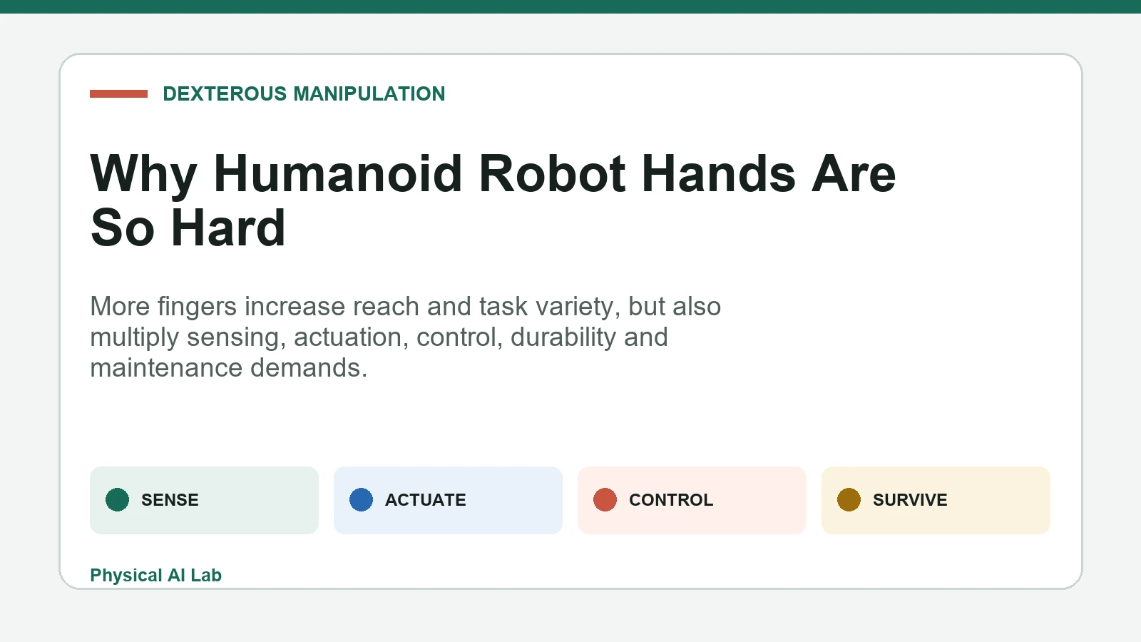 Sensing, actuation, control and durability challenges in humanoid robot hands