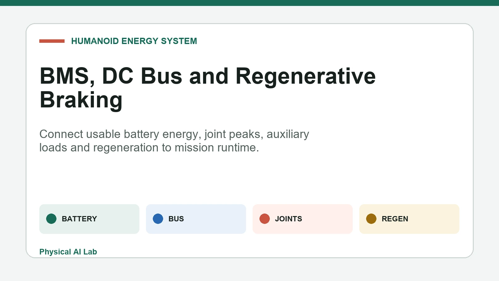Humanoid robot power architecture with BMS DC bus joints and regenerative braking