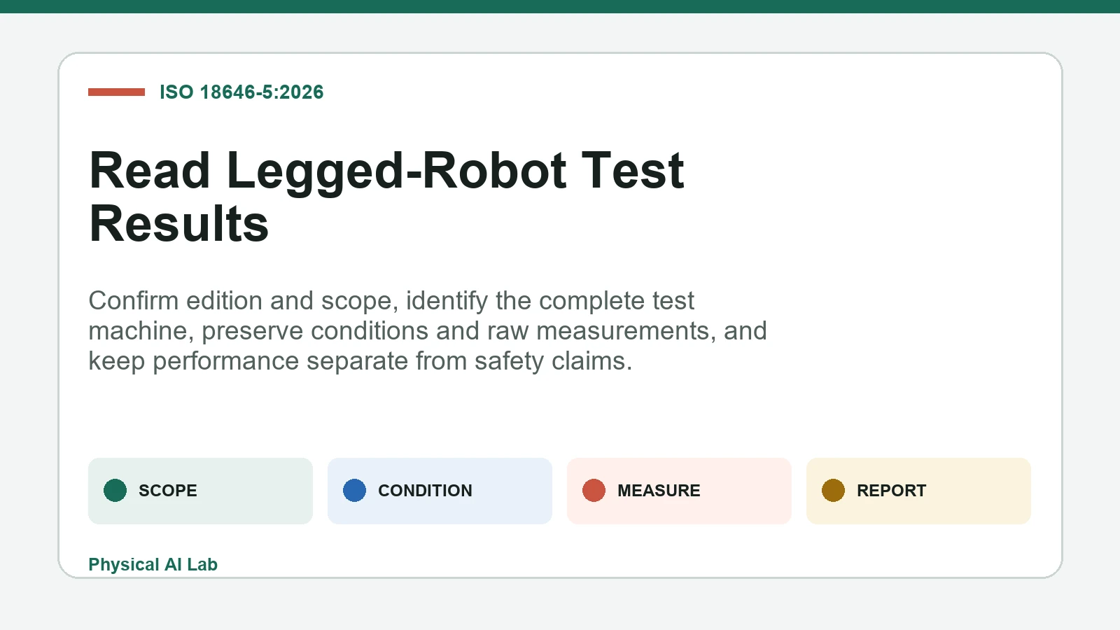 ISO 18646-5 legged robot locomotion performance test workflow