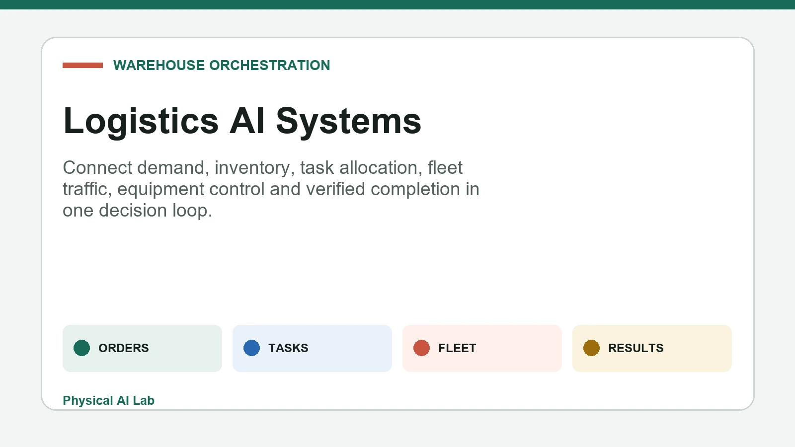 Logistics AI system connecting orders, robot tasks, fleet execution and operational feedback