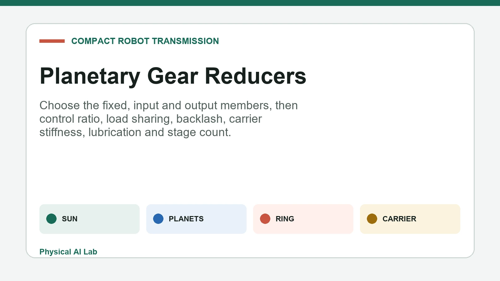 Planetary gear reducer with sun, planets, ring and carrier