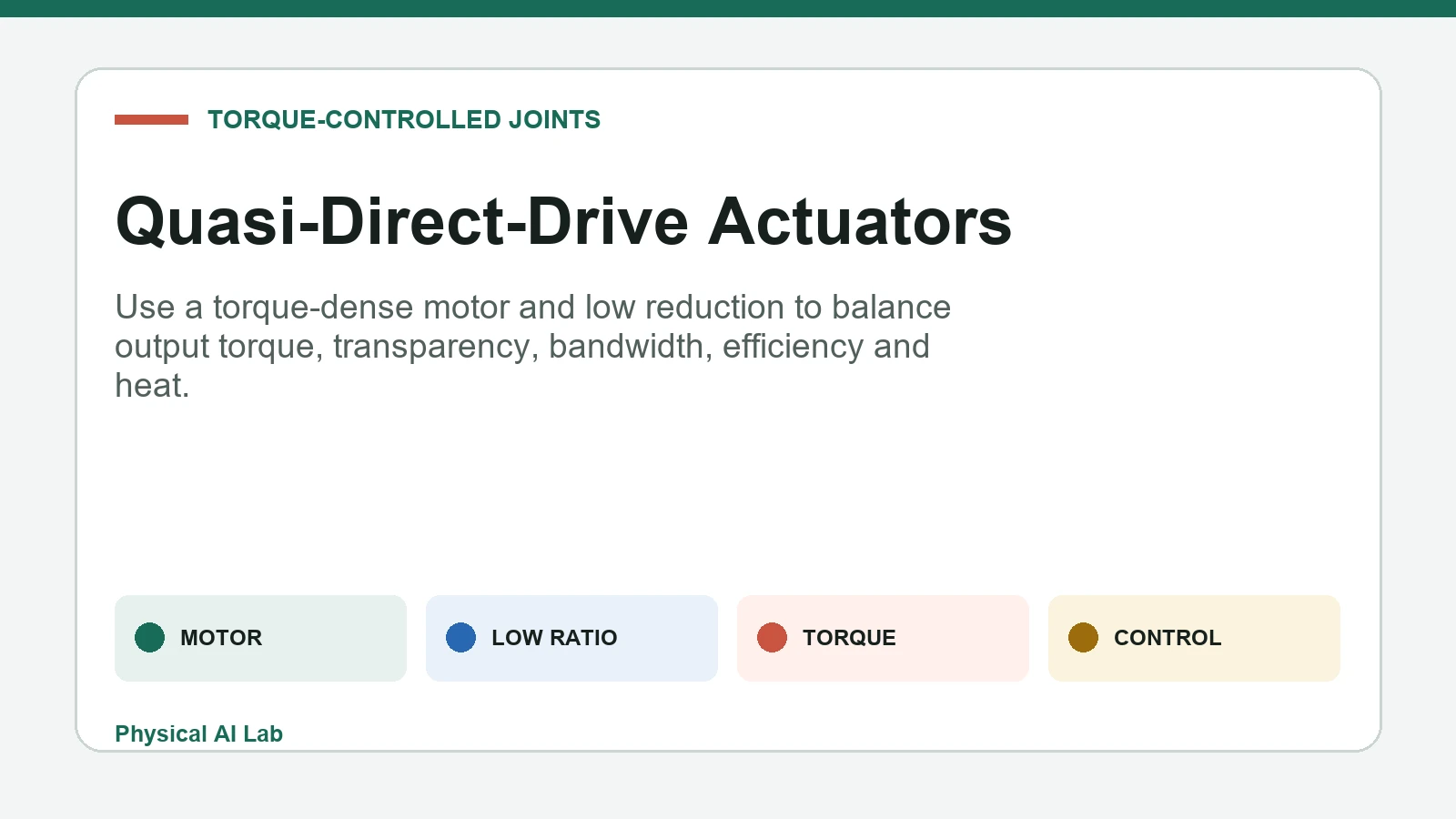 Quasi-direct-drive robot actuator from torque-dense motor through low-ratio transmission