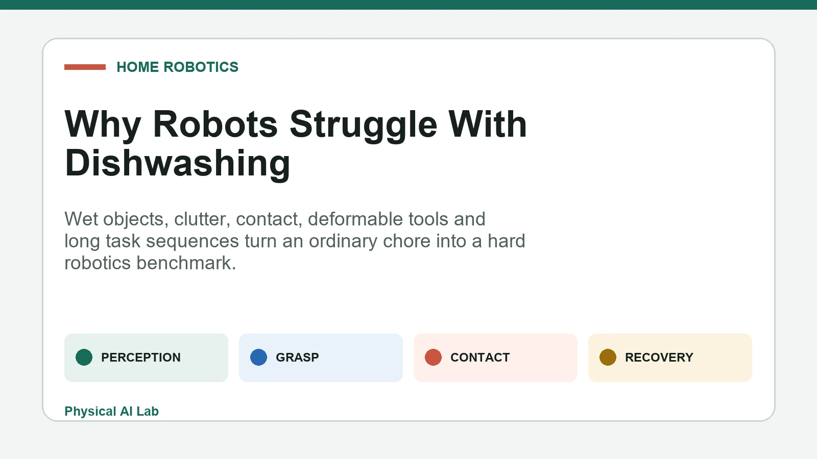 Why dishwashing remains difficult for household robots