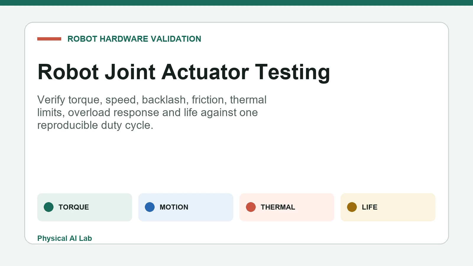 Robot joint actuator testing across torque, motion, thermal behavior and life