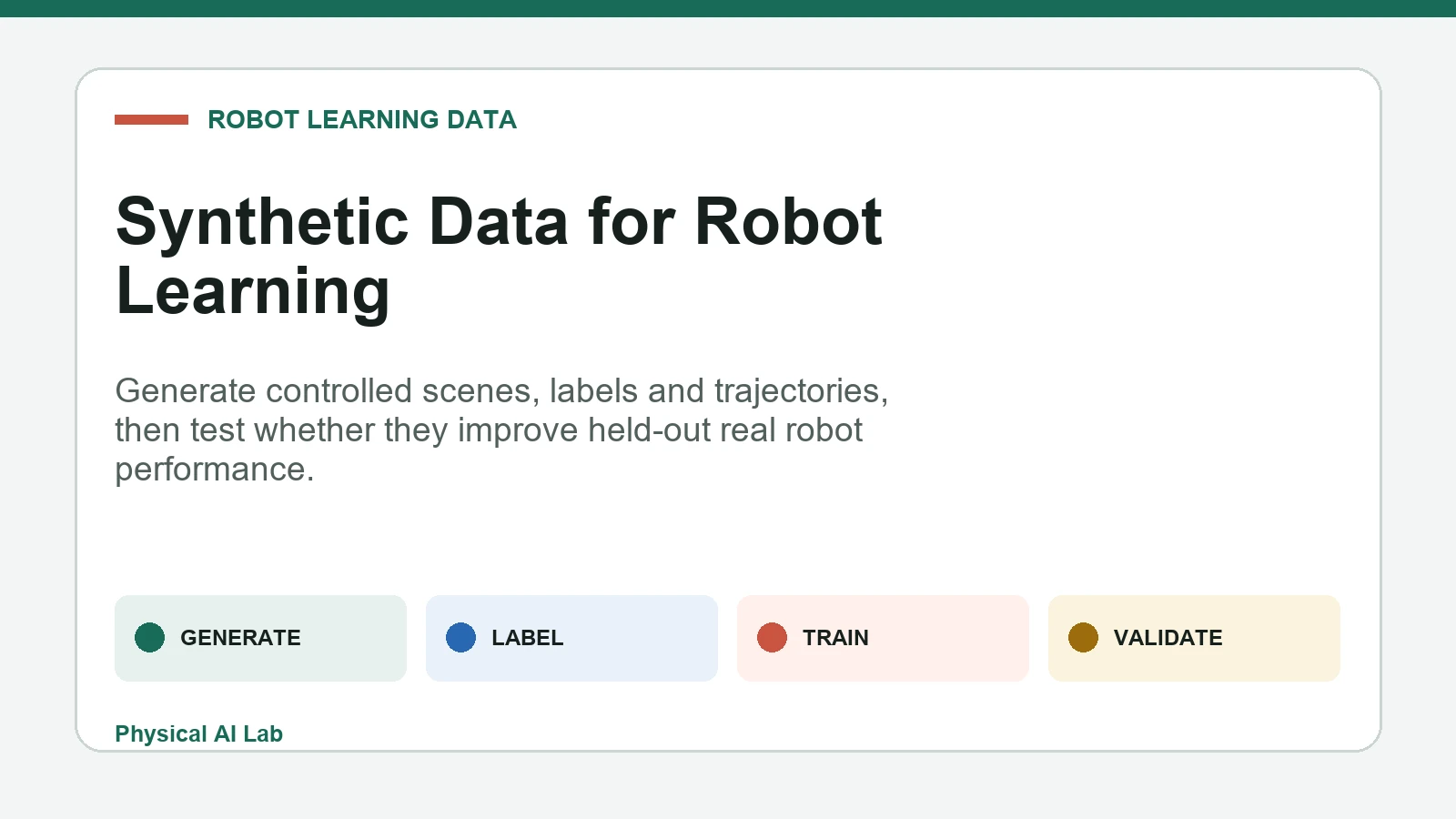 Synthetic robot data pipeline with scenes, labels, training and hardware validation