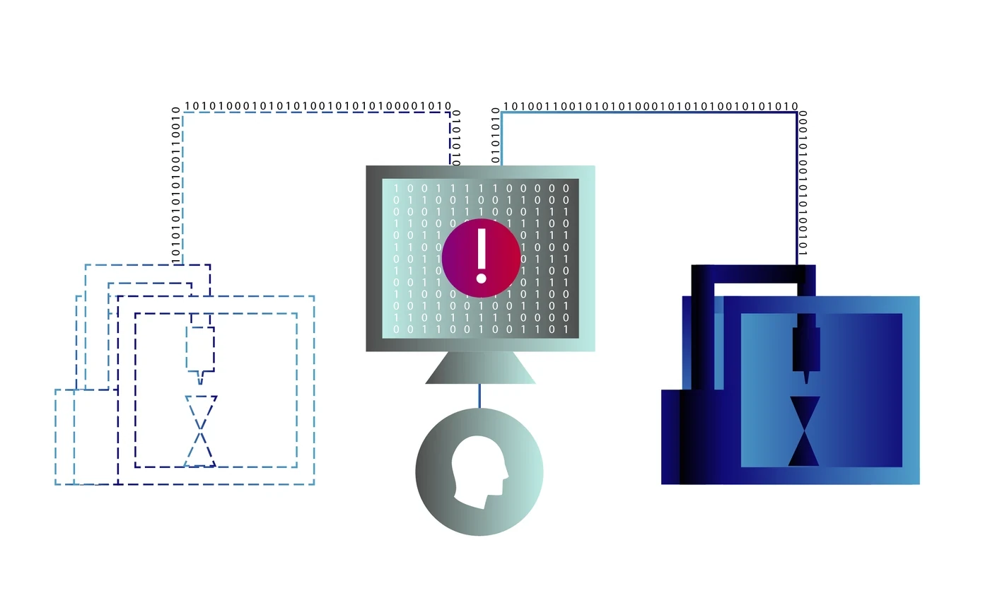 NIST concept graphic connecting virtual manufacturing models, monitoring and physical equipment