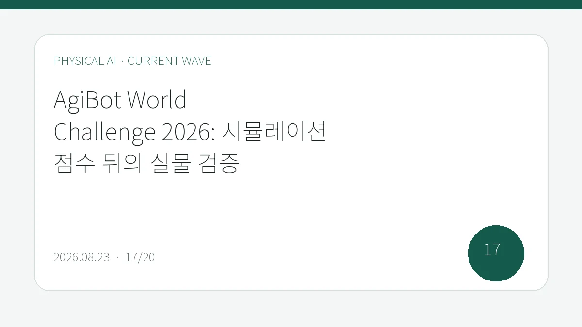 AgiBot World Challenge 2026: 시뮬레이션 점수 뒤의 실물 검증을 큰 글씨로 정리한 피지컬 AI Lab 편집 표지