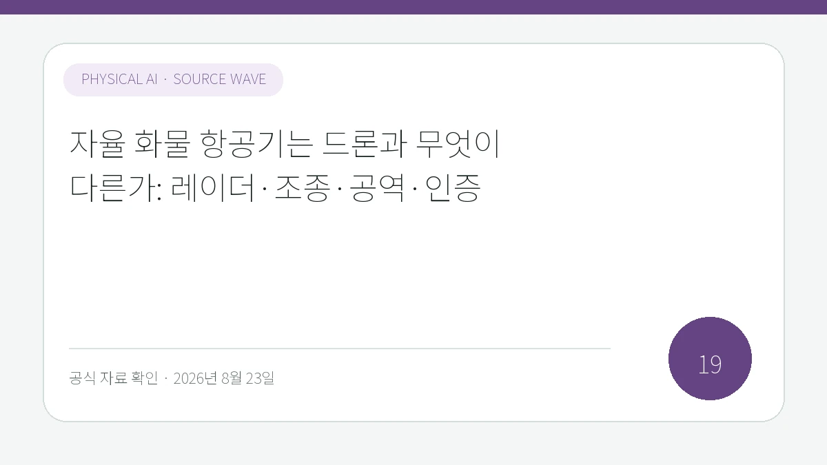 자율 화물 항공기는 드론과 무엇이 다른가: 레이더·조종·공역·인증 제목을 모바일에서도 읽기 쉽게 배치한 피지컬 AI Lab 표지