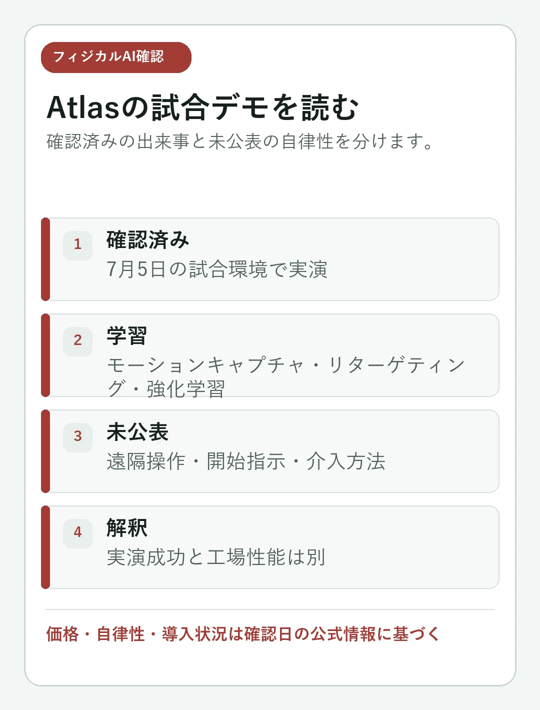 2026年ワールドカップのAtlasは自律動作だったのかの要点を整理した判断カード
