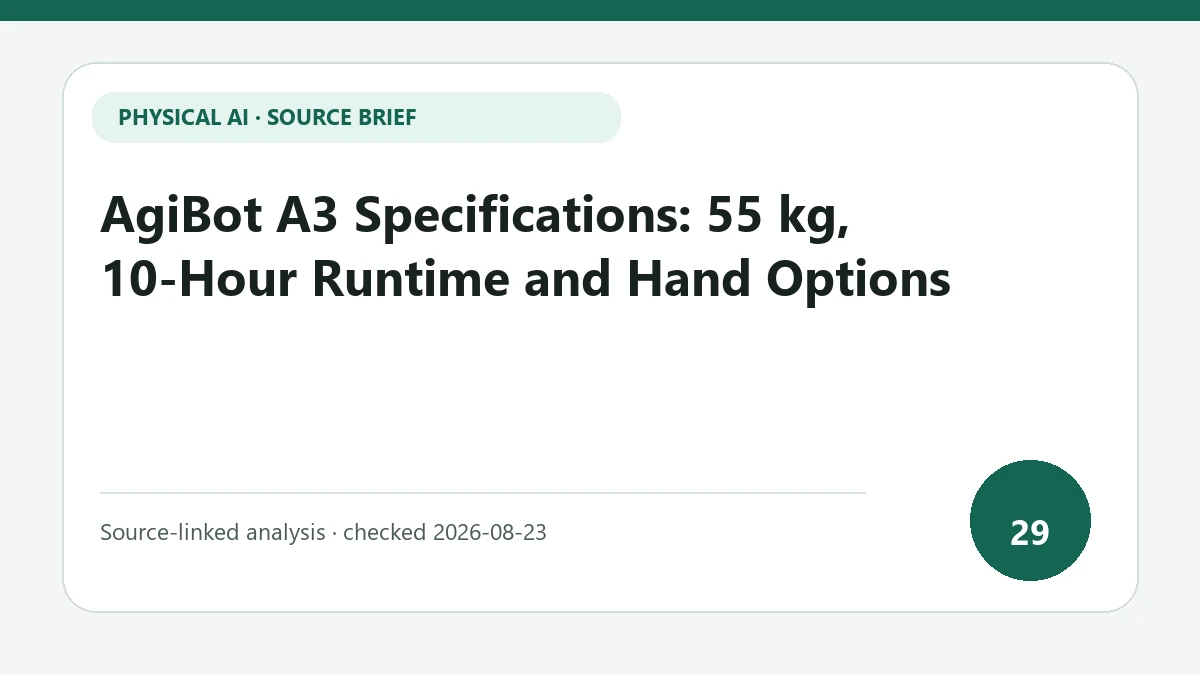 AgiBot A3 Specifications: 55 kg, 10-Hour Runtime and Hand Options text-only source-brief cover focused on site limits behind body size, runtime and dexterous-hand options