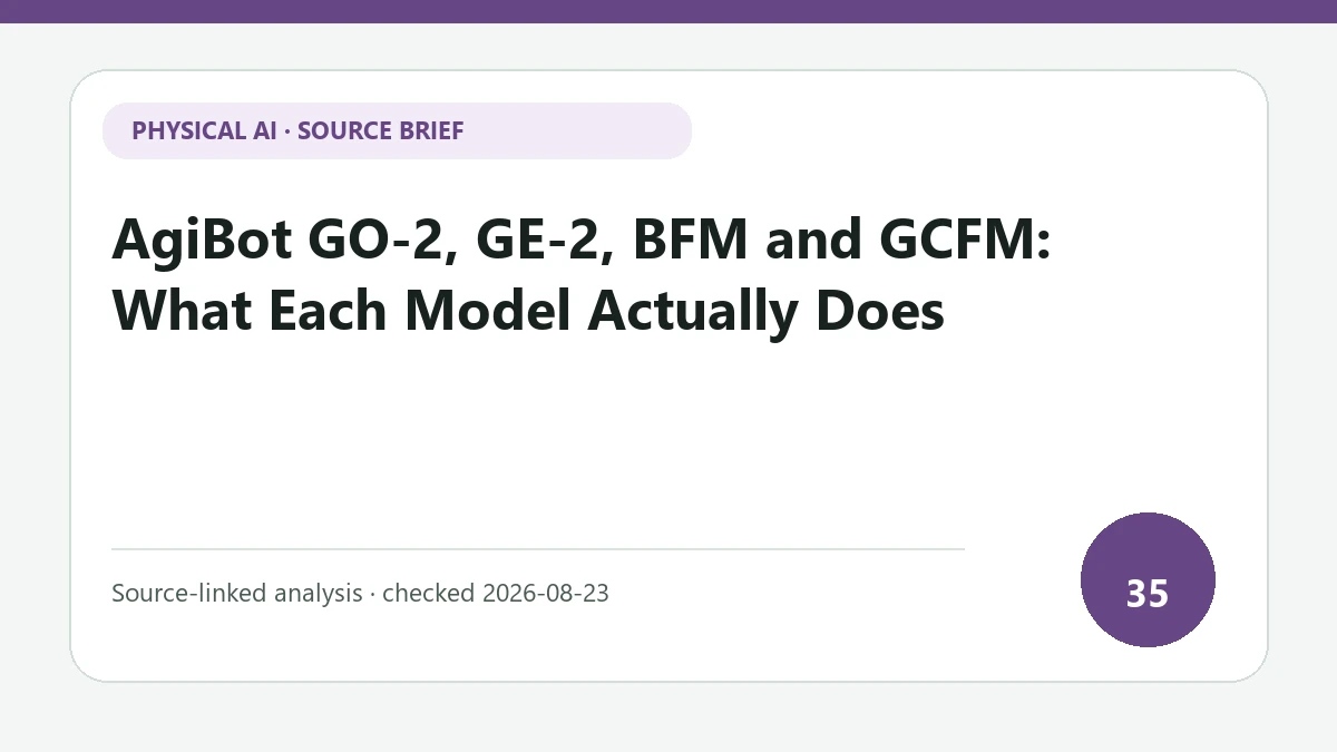 AgiBot GO-2, GE-2, BFM and GCFM: What Each Model Actually Does text-only source-brief cover focused on the distinct roles of manipulation, world and whole-body motion models