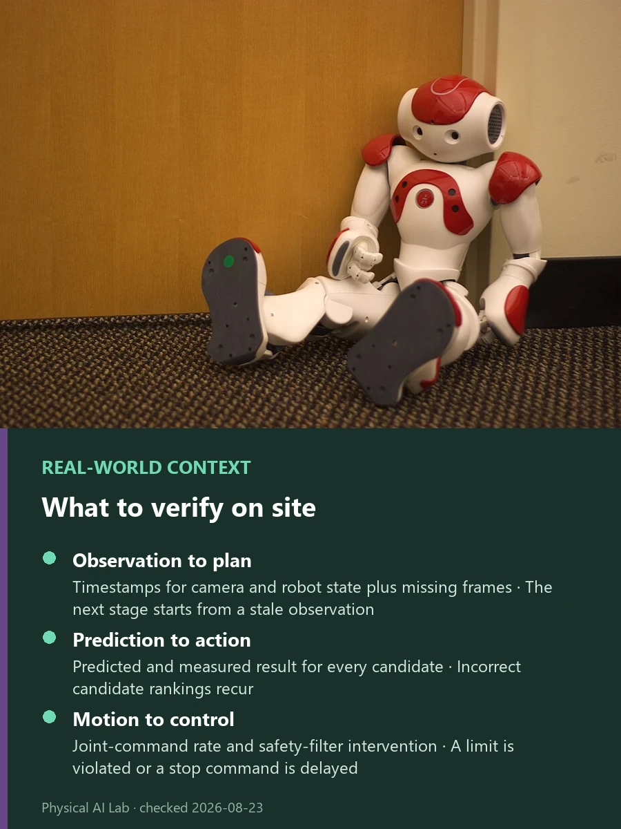 AgiBot GO-2, GE-2, BFM and GCFM: What Each Model Actually Does reference photograph showing a NAO humanoid robot in an exhibition space, used to examine the distinct roles of manipulation, world and whole-body motion models