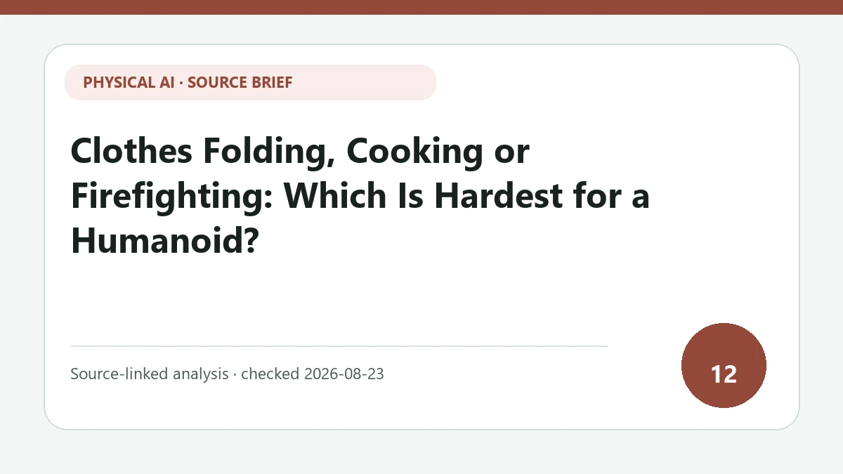 Clothes Folding, Cooking or Firefighting: Which Is Hardest for a Humanoid? text-only source-brief cover focused on the different limits imposed by fabric, food hygiene and hazardous work