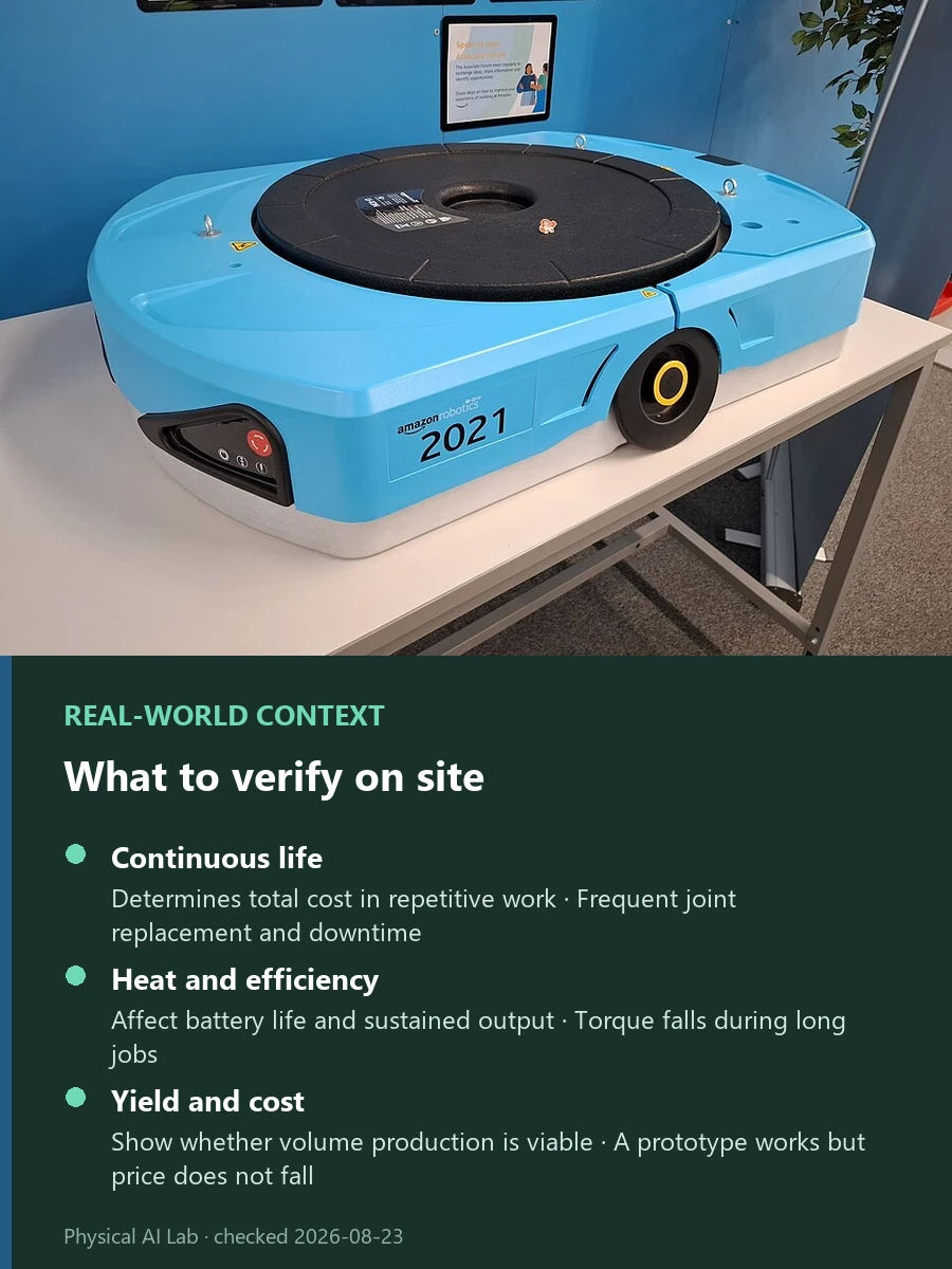 LG's Robotics Business Map: Robostar, Bear Robotics, CLOiD and Data licensed reference photograph showing a single mobile drive robot in a fulfillment center