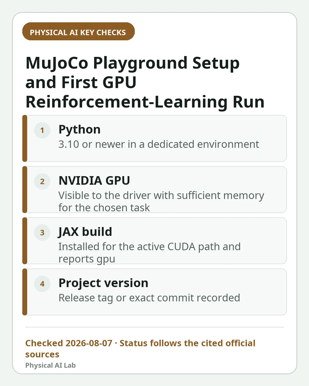 Mobile decision card summarizing four key checks for MuJoCo Playground Getting Started: Installation to Your First GPU RL Run