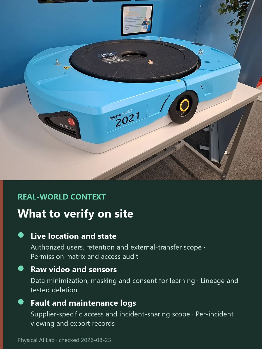 Multi-Vendor Robot Coordination: Open Control, Security and Sovereign Data licensed reference photograph showing a single mobile drive robot in a fulfillment center