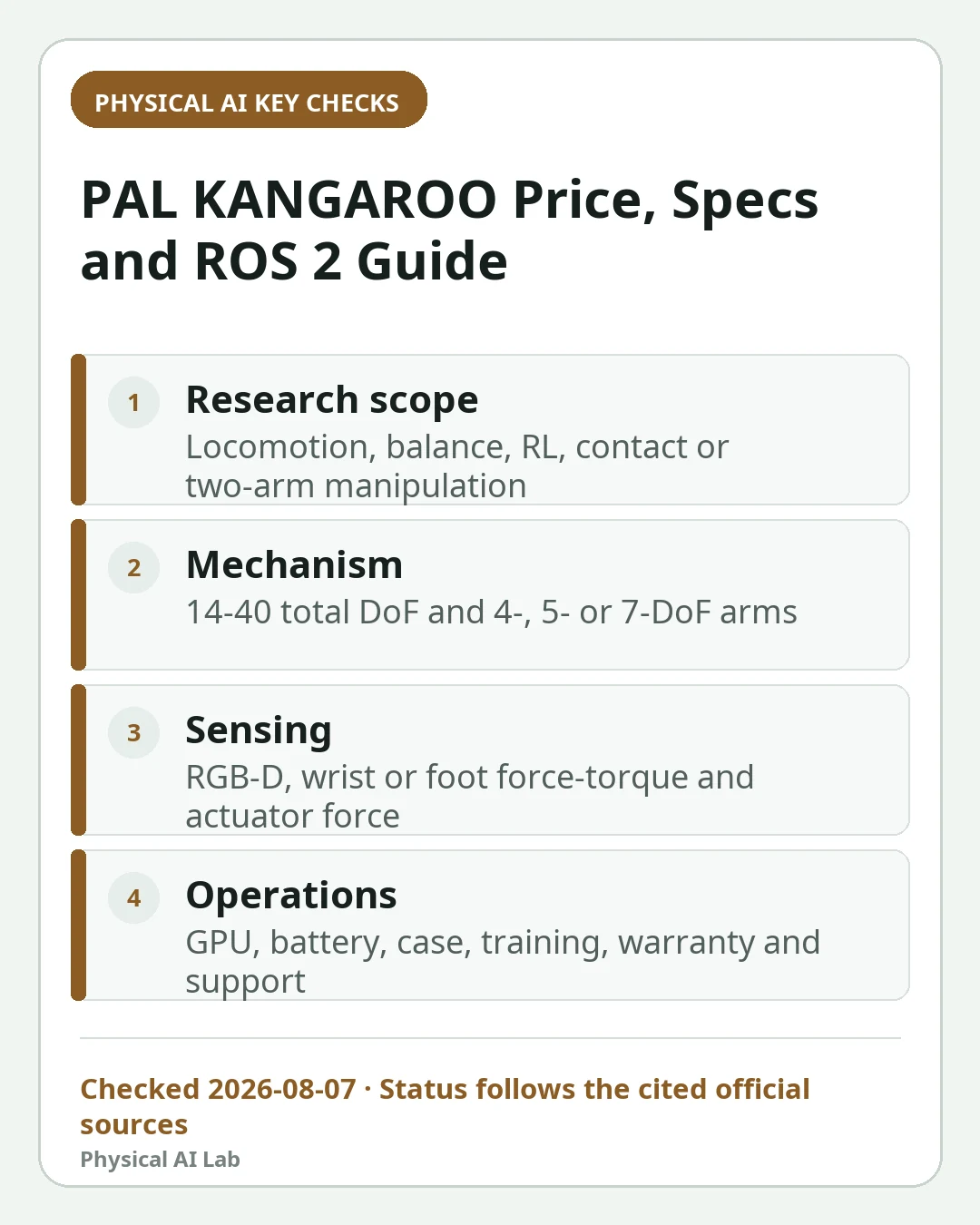 Mobile decision card summarizing four key checks for PAL Robotics KANGAROO Price, Specs and ROS 2 Guide for Biped Research