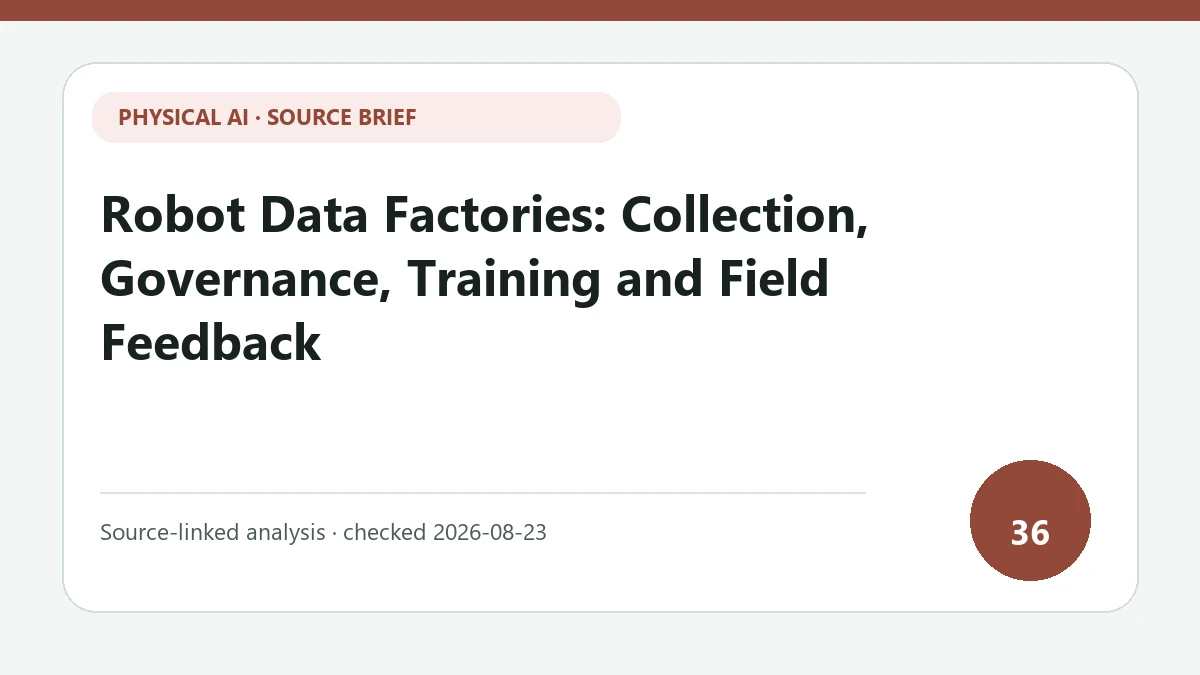 Robot Data Factories: Collection, Governance, Training and Field Feedback text-only source-brief cover focused on the loop across collection, governance, training, evaluation and field updates