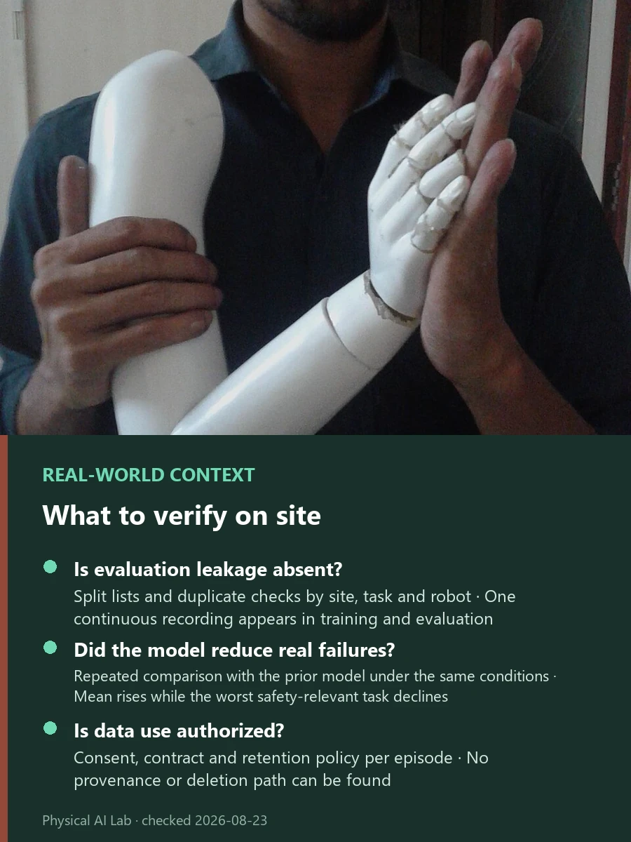Robot Data Factories: Collection, Governance, Training and Field Feedback licensed reference photograph showing a technician holding and testing a robotic arm