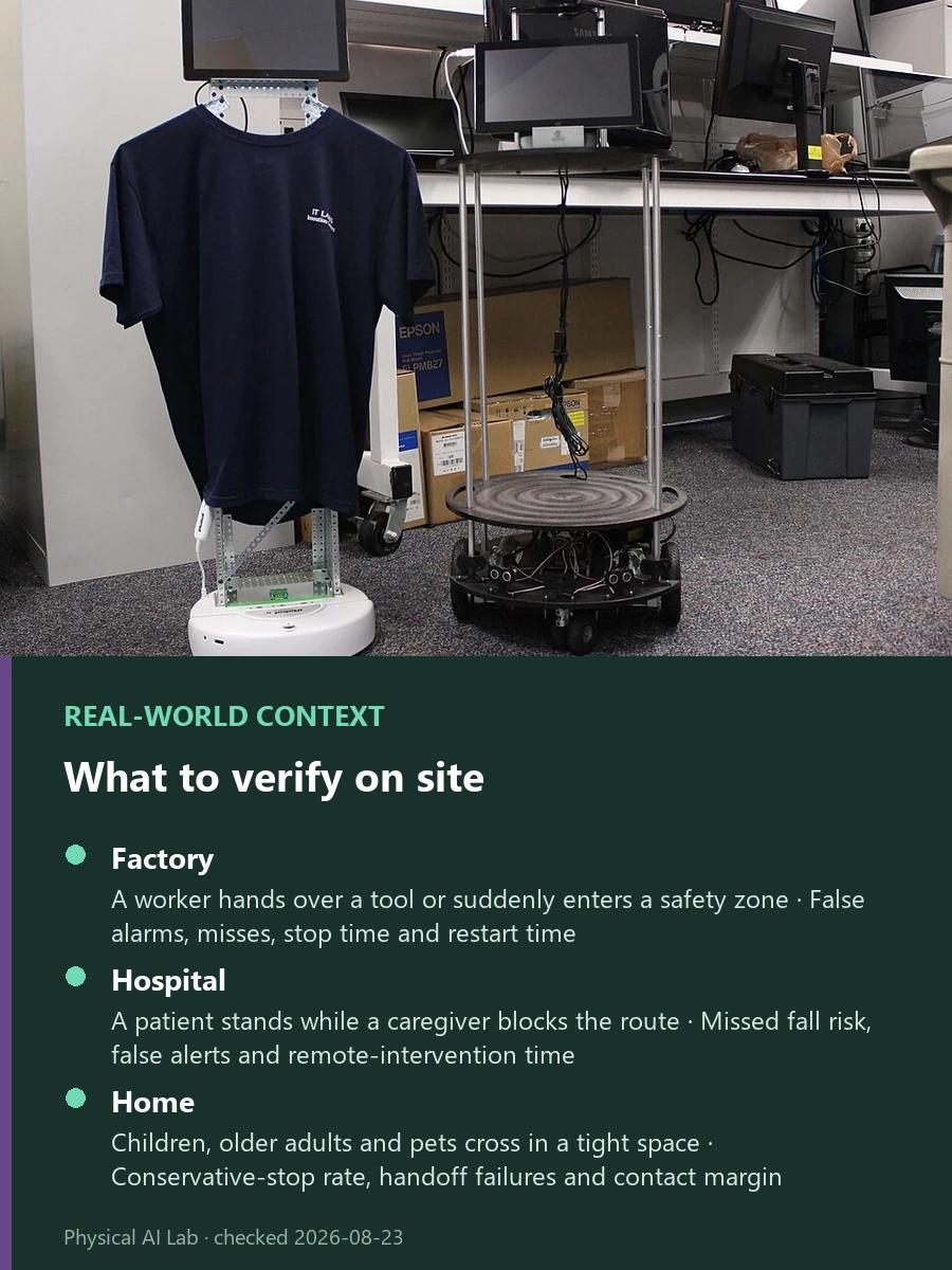 Seeing Machines Physical AI Platform: How Robots Read People reference photograph showing early telepresence robot prototypes with their user interfaces, used to examine the feedback loop from seeing and understanding a person to predicting and acting