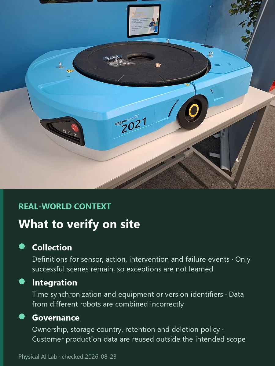 SEER Robotics' 1 Million Robot Strategy: Brain, Bodies and Data licensed reference photograph showing a single mobile drive robot in a fulfillment center