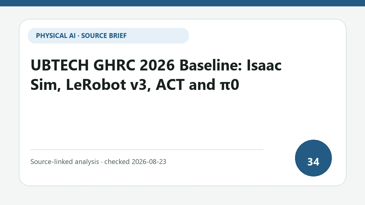 UBTECH GHRC 2026 Baseline: Isaac Sim, LeRobot v3, ACT and π0 text-only source-brief cover focused on initial alignment among the simulator, data framework and policy model