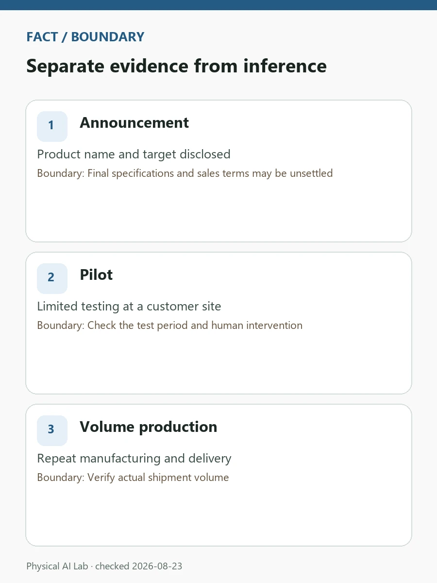 WRC 2026 Has 150 Robot Debuts—How to Spot a Commercial Product review card covering delivery timing, repeated-task data, after-sales support and customer-site conditions