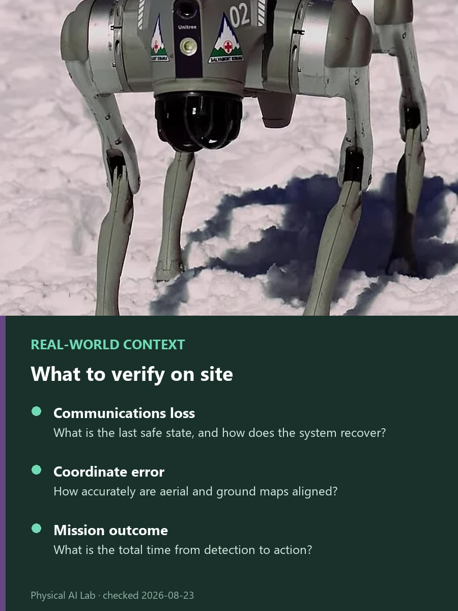 WRC 2026 UAV–Ground Robot Collaboration: When Drones Scout and Robots Act reference photograph showing a front view of a Unitree Go2 quadruped robot, used to examine the coordinate and semantic handoff after an aerial system finds a target