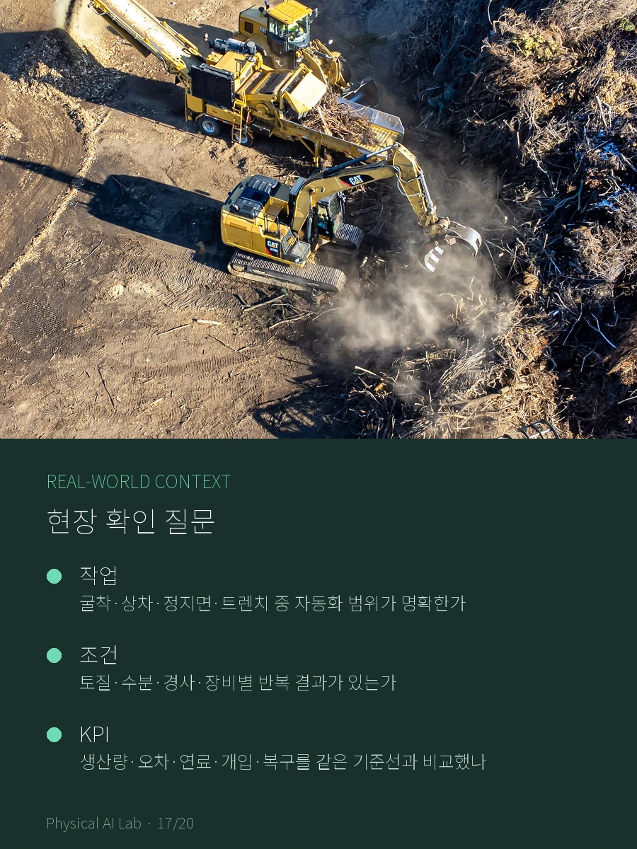 굴착기 피지컬 AI는 어떻게 작동하나: 토양·유압·텔레메트리·월드모델의 로봇·자동화 현장 맥락을 보여주는 공개 라이선스 실제 사진