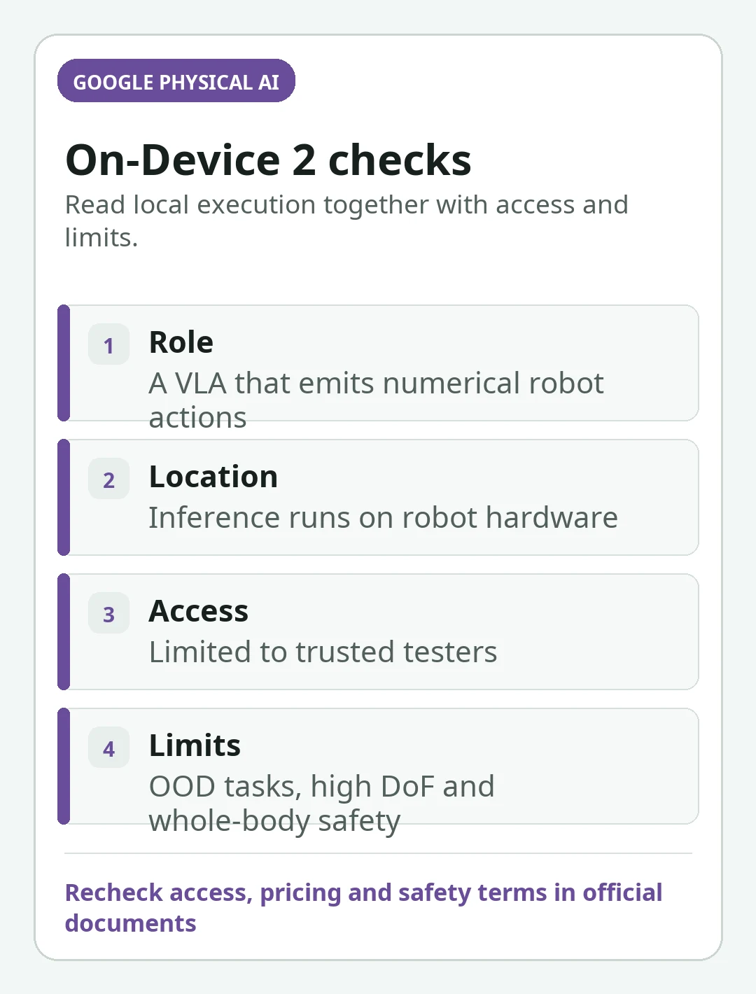 Decision card summarizing the key decisions in Gemini Robotics On-Device 2 Explained: A Local VLA for Robots