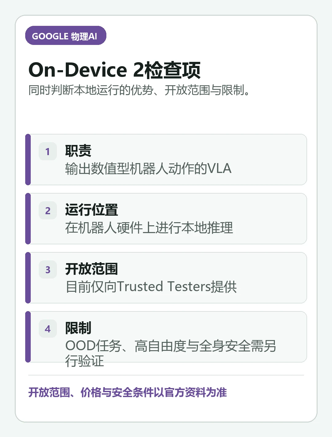 汇总“Gemini Robotics On-Device 2是什么:在机器人本地运行的VLA”关键判断的判断卡片