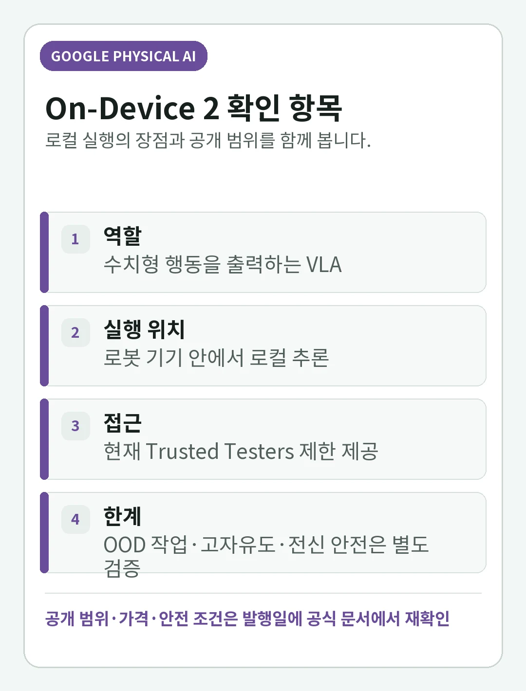 Gemini Robotics On-Device 2란: 인터넷 없이 로봇에서 실행하는 VLA의 핵심 판단을 정리한 판단 카드