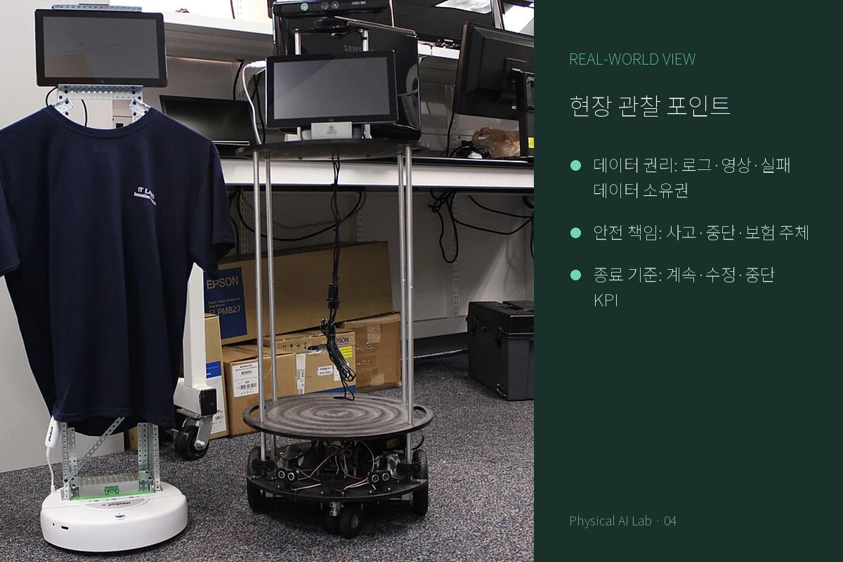 글로벌 로봇 응용 탐색 프로그램: 무료 실증이 중요한 이유의 현장 맥락을 보여주는 라이선스 확인 로봇 실사진