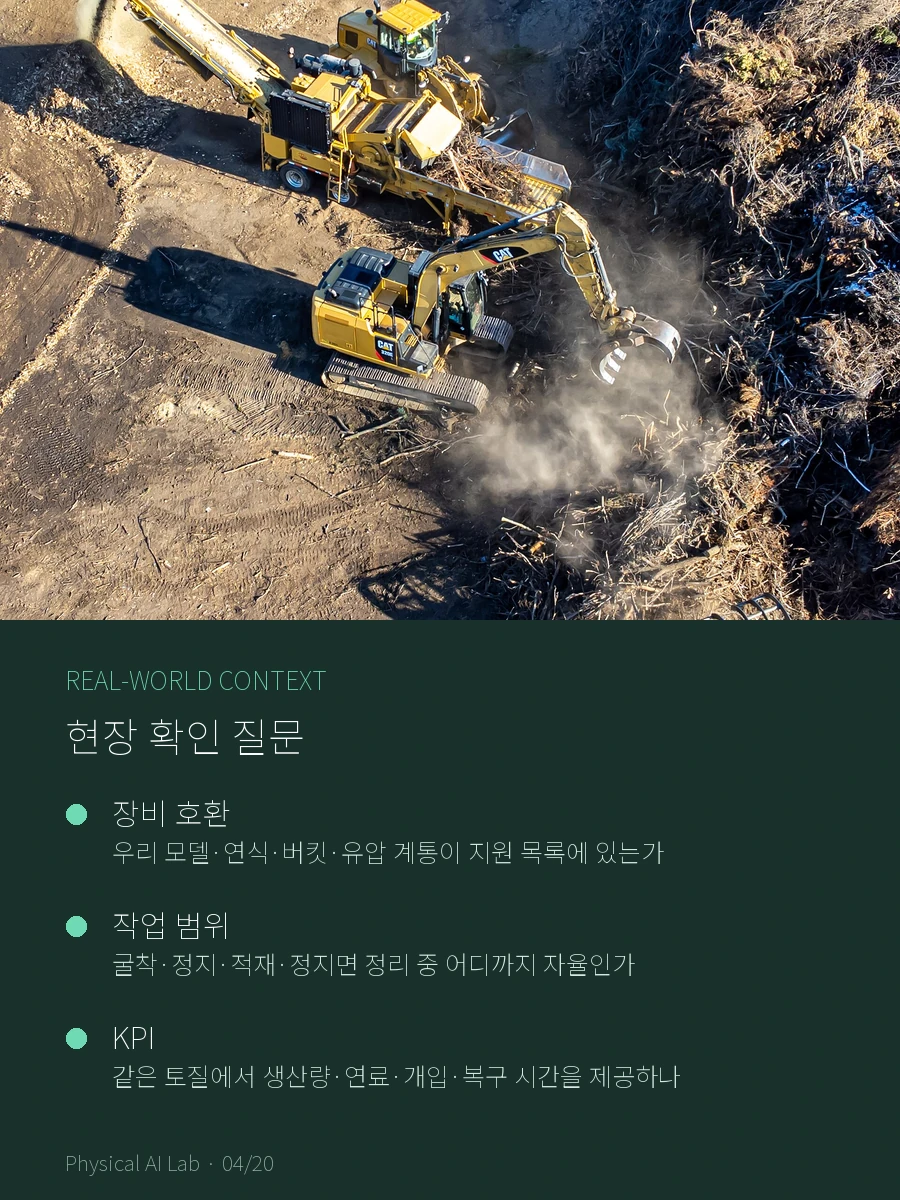 Gravis Robotics 기업 분석: 2억 달러 투자와 건설 로봇의 상용화 단계의 로봇·자동화 현장 맥락을 보여주는 공개 라이선스 실제 사진