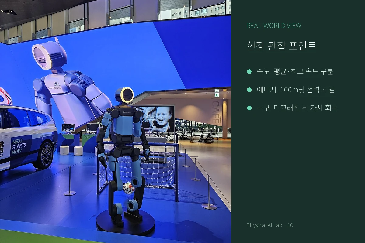 휴머노이드 100m 완전 자율 주행, 속도보다 봐야 할 지표의 현장 맥락을 보여주는 라이선스 확인 로봇 실사진