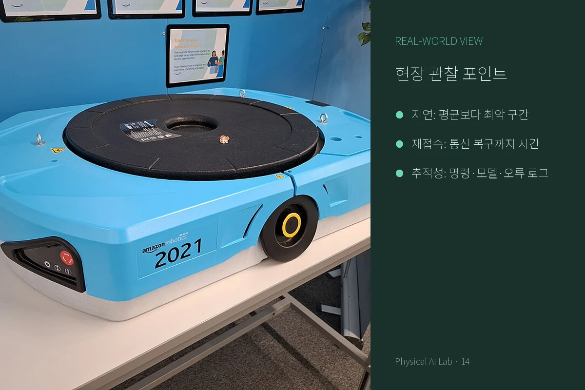 휴머노이드 경기의 다중 로봇 관제: 통신·충전·로그가 핵심의 현장 맥락을 보여주는 라이선스 확인 로봇 실사진