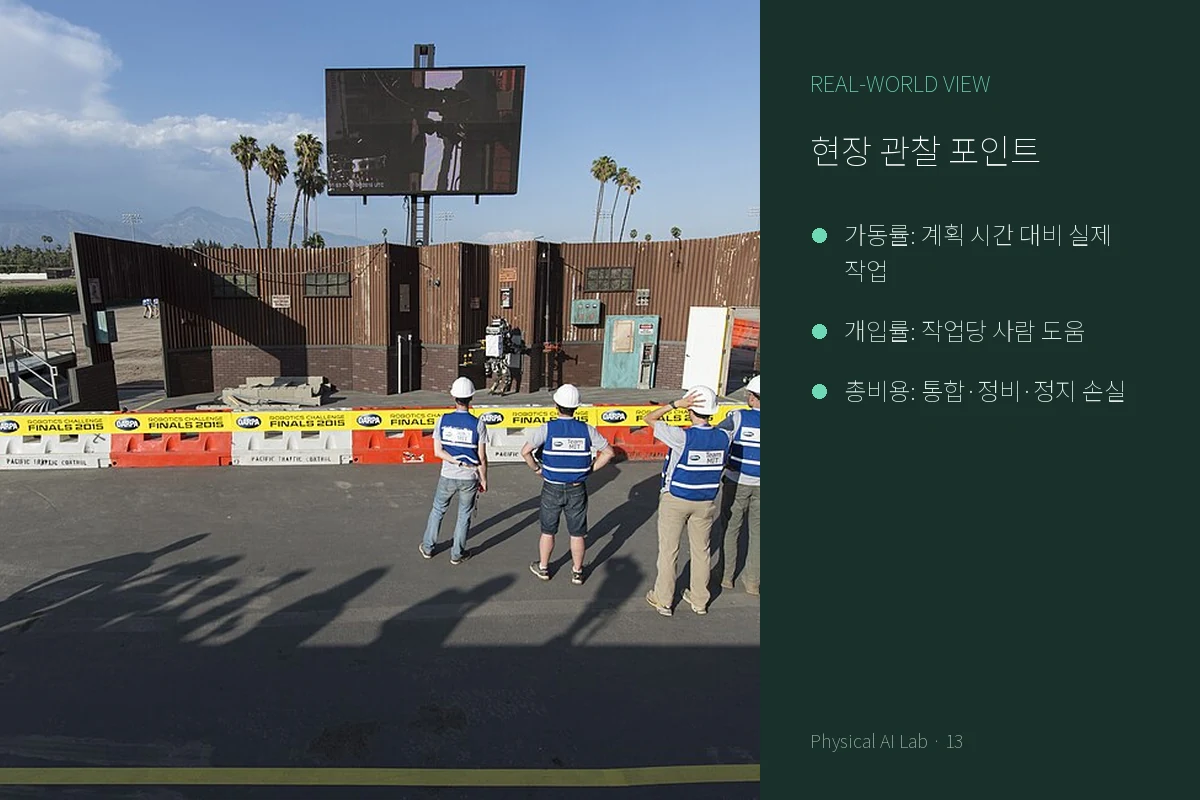 휴머노이드 스포츠 성능과 산업 현장 성능은 왜 다른가의 현장 맥락을 보여주는 라이선스 확인 로봇 실사진