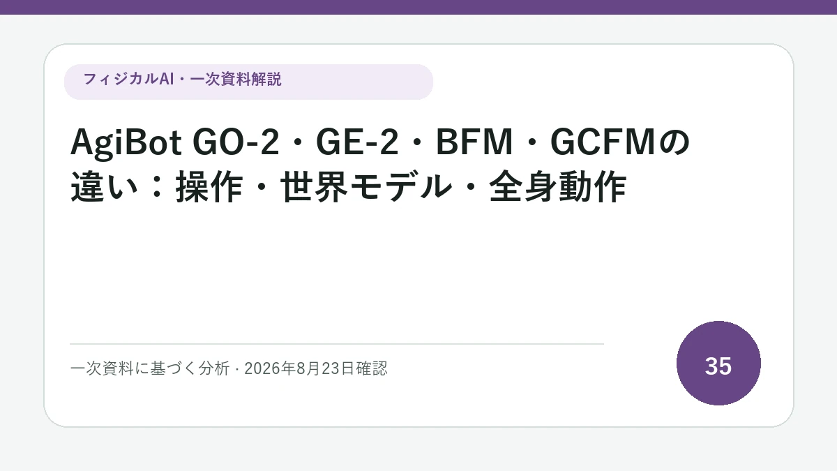 AgiBot GO-2・GE-2・BFM・GCFMの違い：操作・世界モデル・全身動作の論点を図解したフィジカルAI Labの解説カバー