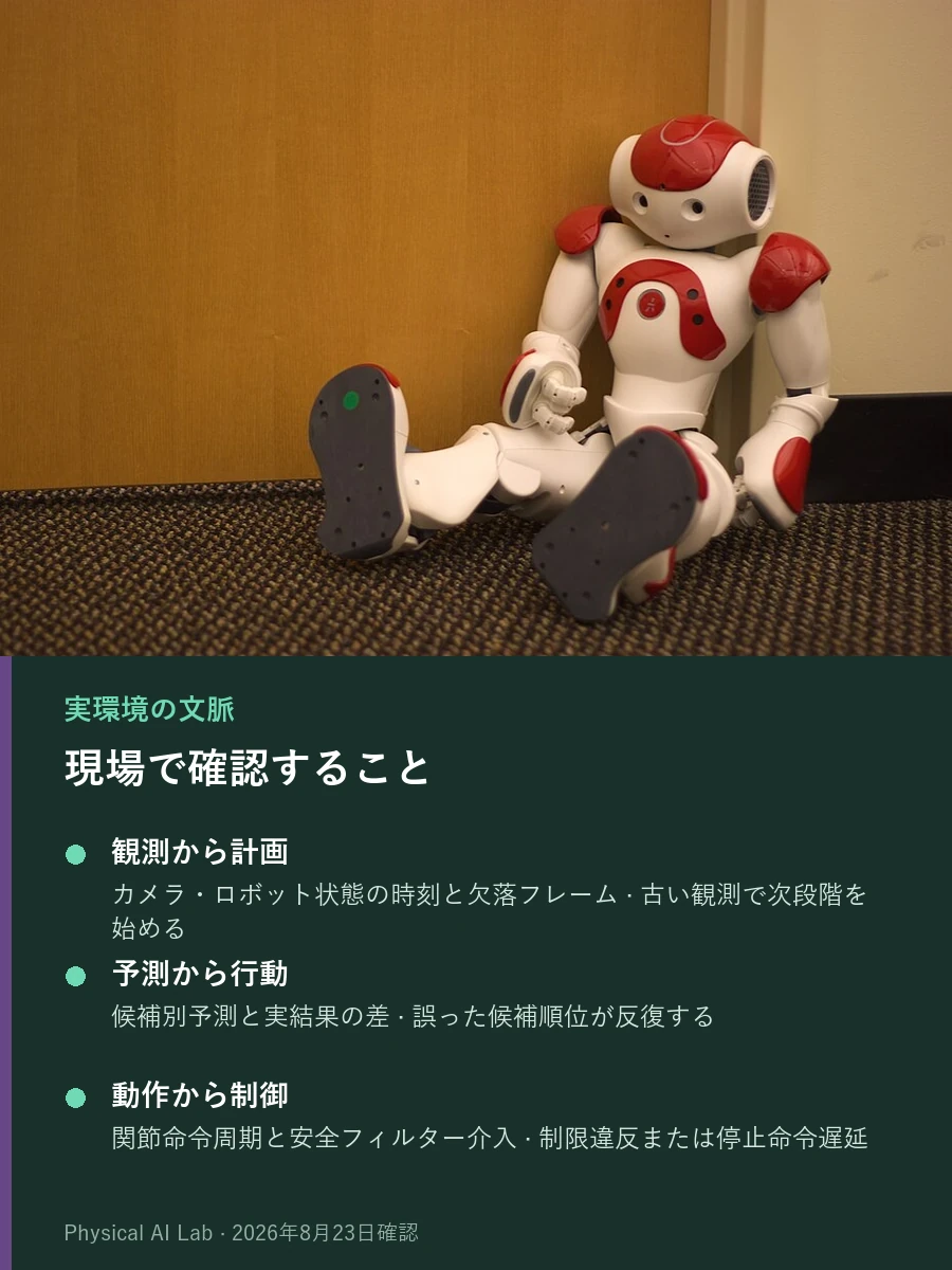 木壁の前のカーペットに座る赤白のNAOヒューマノイドの実写写真