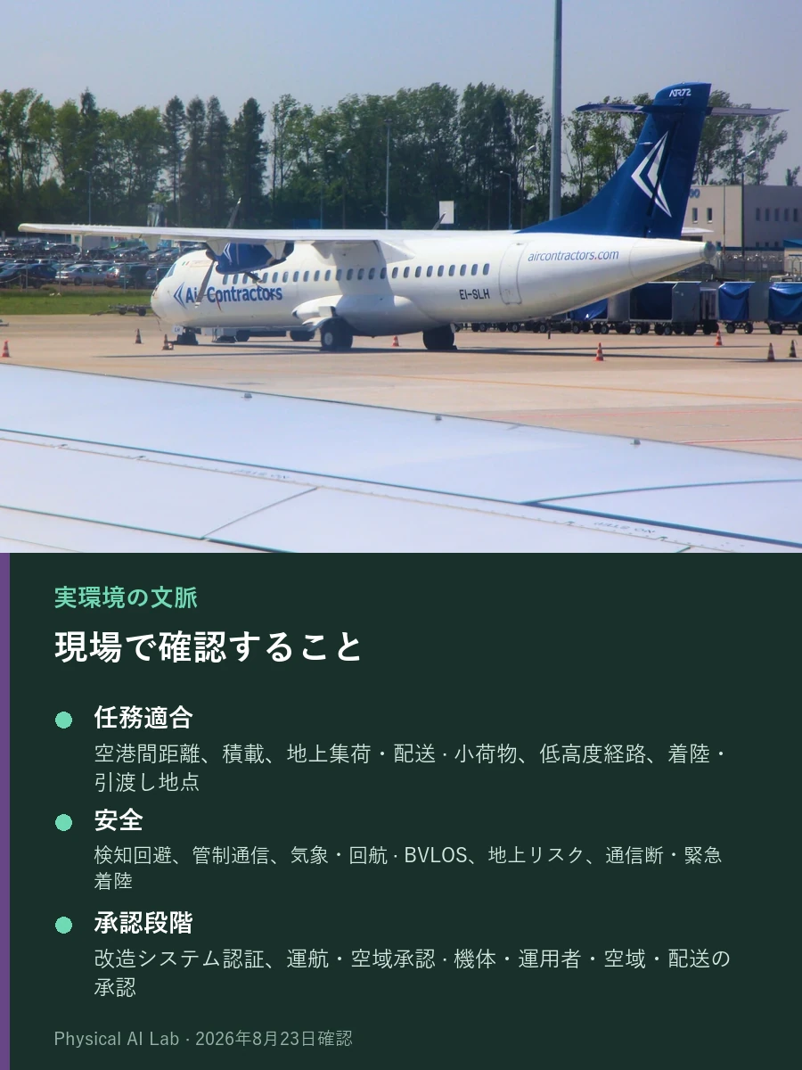 空港の駐機場に止まるATR 72貨物機と周辺地上設備の実写写真