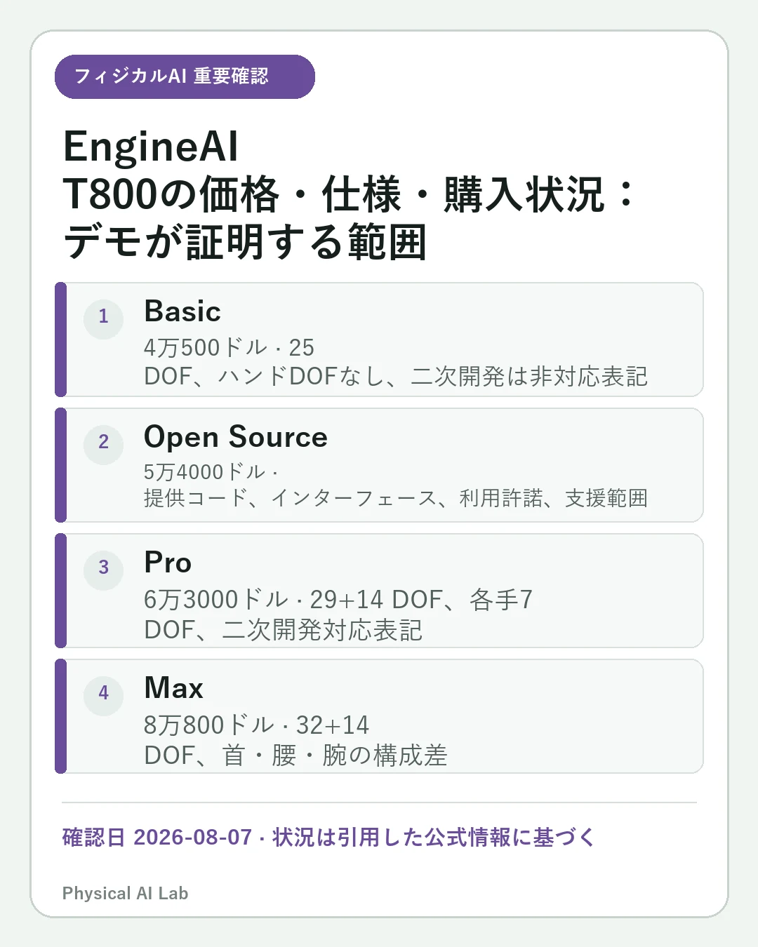 EngineAI T800の仕様と購入可否：高機動デモと汎用作業能力の境界の重要な確認点4項目をまとめたモバイルカード