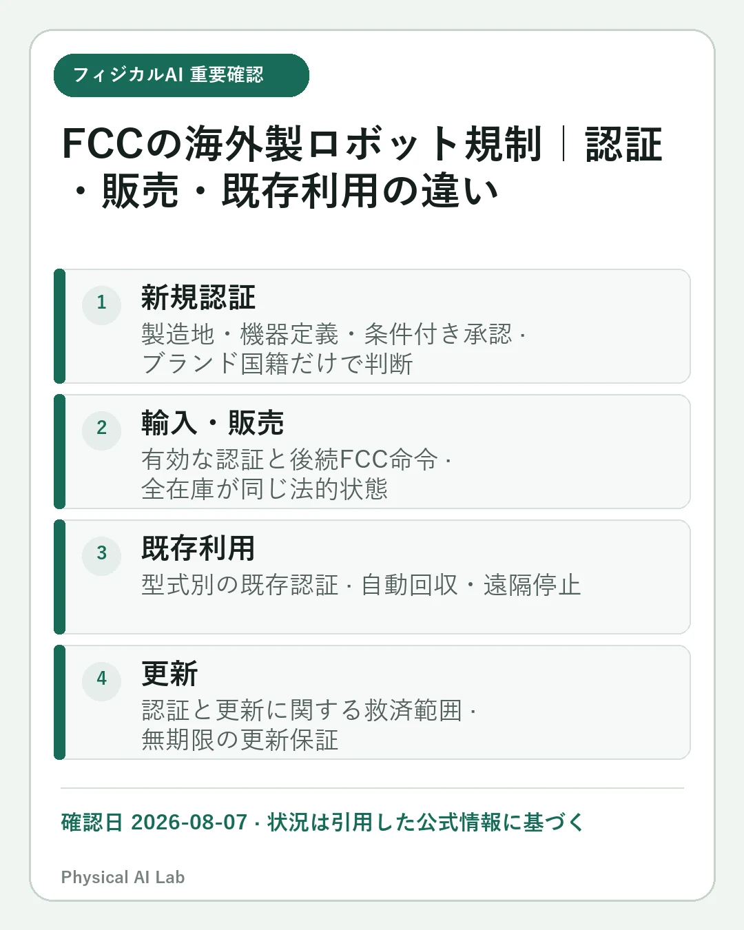 FCCの海外製先端ロボット規制：米国の販売・認証で何が変わるのかの重要な確認点4項目をまとめたモバイルカード