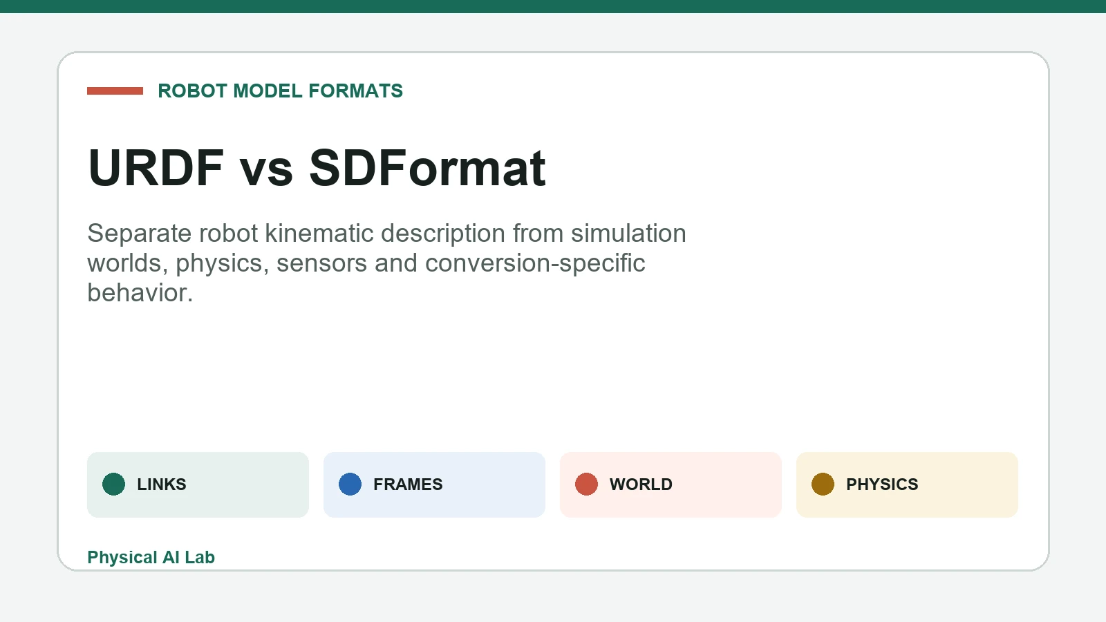 ロボットモデル、センサー、物理、世界における URDF と SDFormat の比較