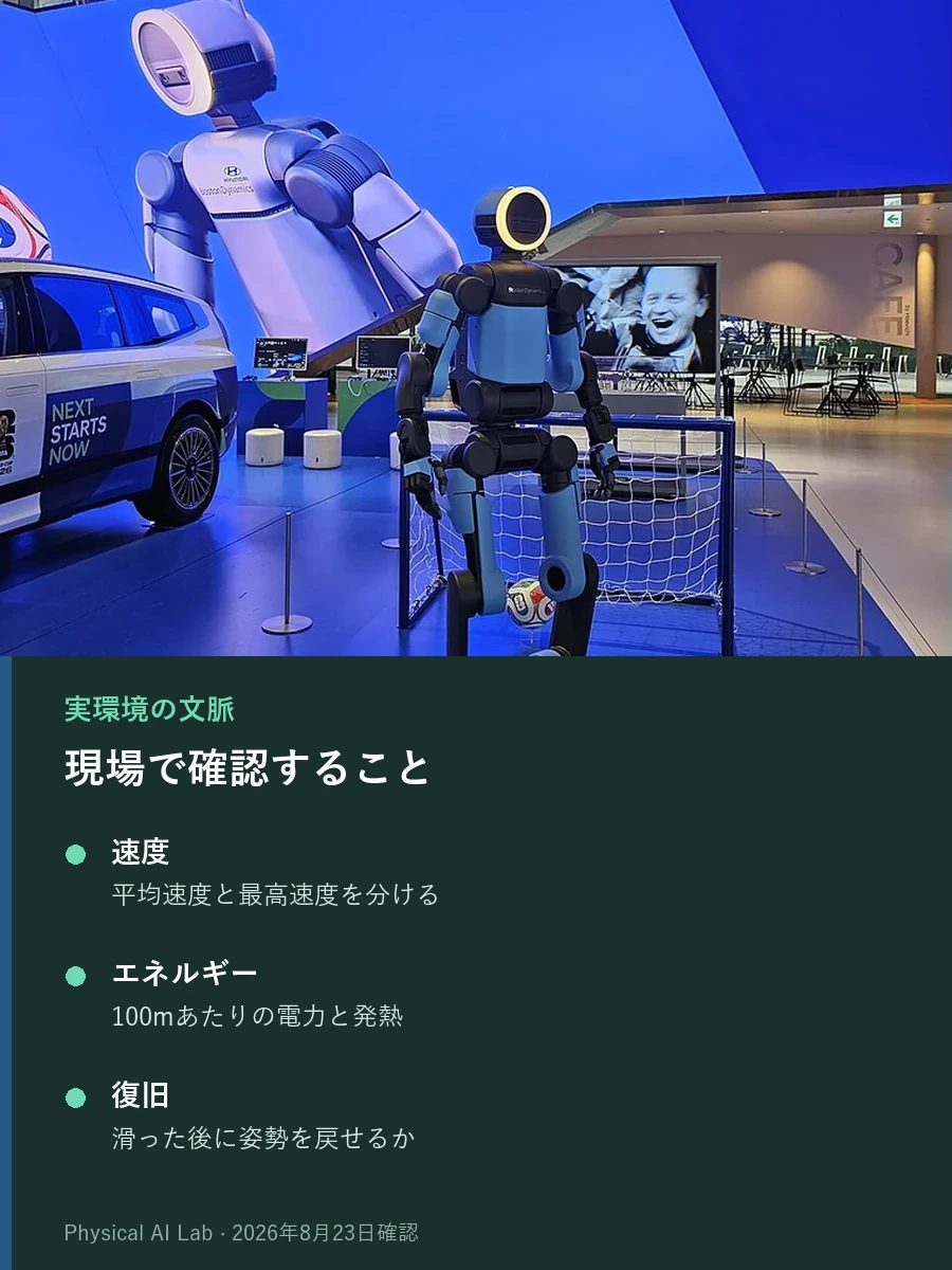屋内展示会場のサッカーゴール前に立つBoston Dynamics Atlasの実写写真