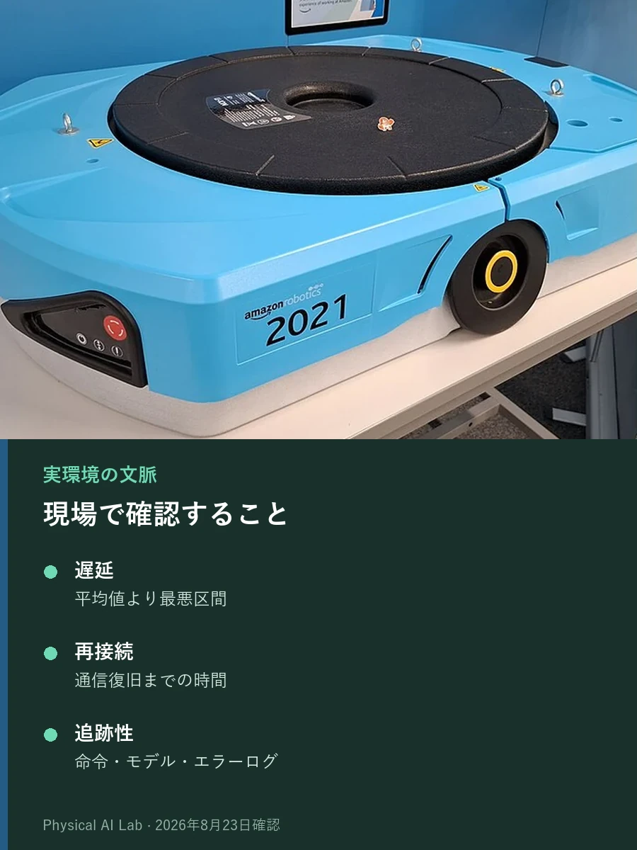 展示台に置かれた水色の倉庫用搬送ロボットと上部モニターの実写写真