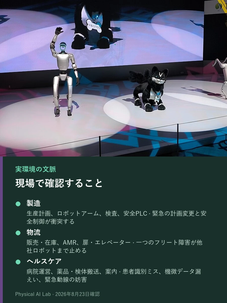 屋内モビリティ展示のステージでヒューマノイドと四足ロボットが並ぶ実写写真
