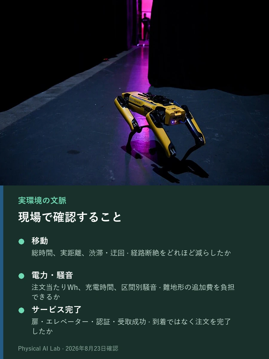暗い屋内ステージで黄色いSpotMiniが照明の中を歩く実写写真